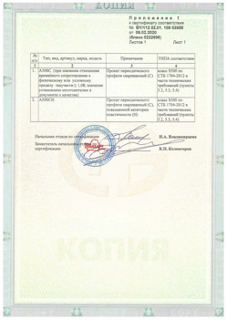 2020.02.06 Октябрьский - Приложение к сертификату - Прокат арматурный для железобетонных конструкций периодического профиля.